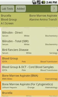 PediResi Lab Tests android App screenshot 4